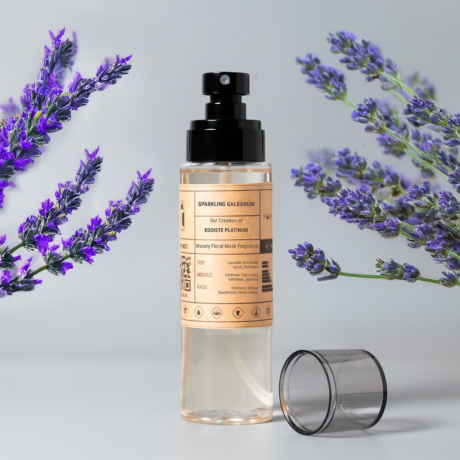 Our Creation of Chanel's Egoiste Platinum