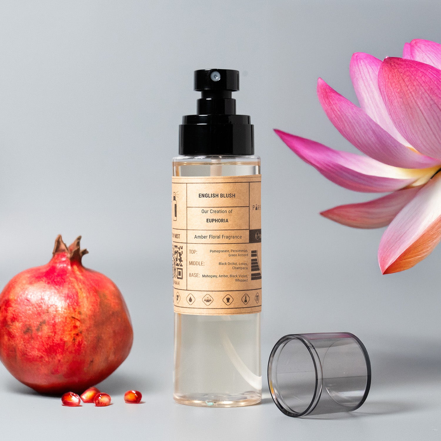 Our Creation of CK's Euphoria