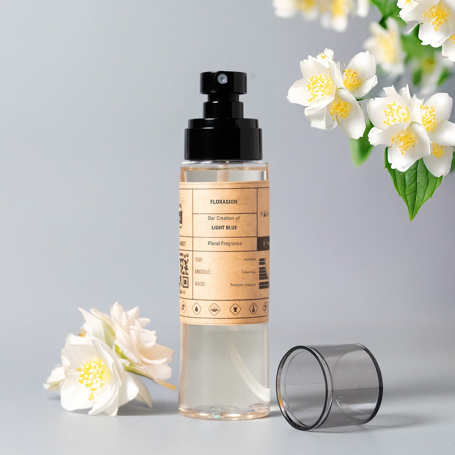 Our Creation of Gucci's Gucci Bloom