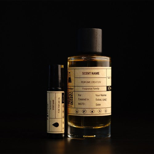 Our Creation of Amouage's Dia Woman