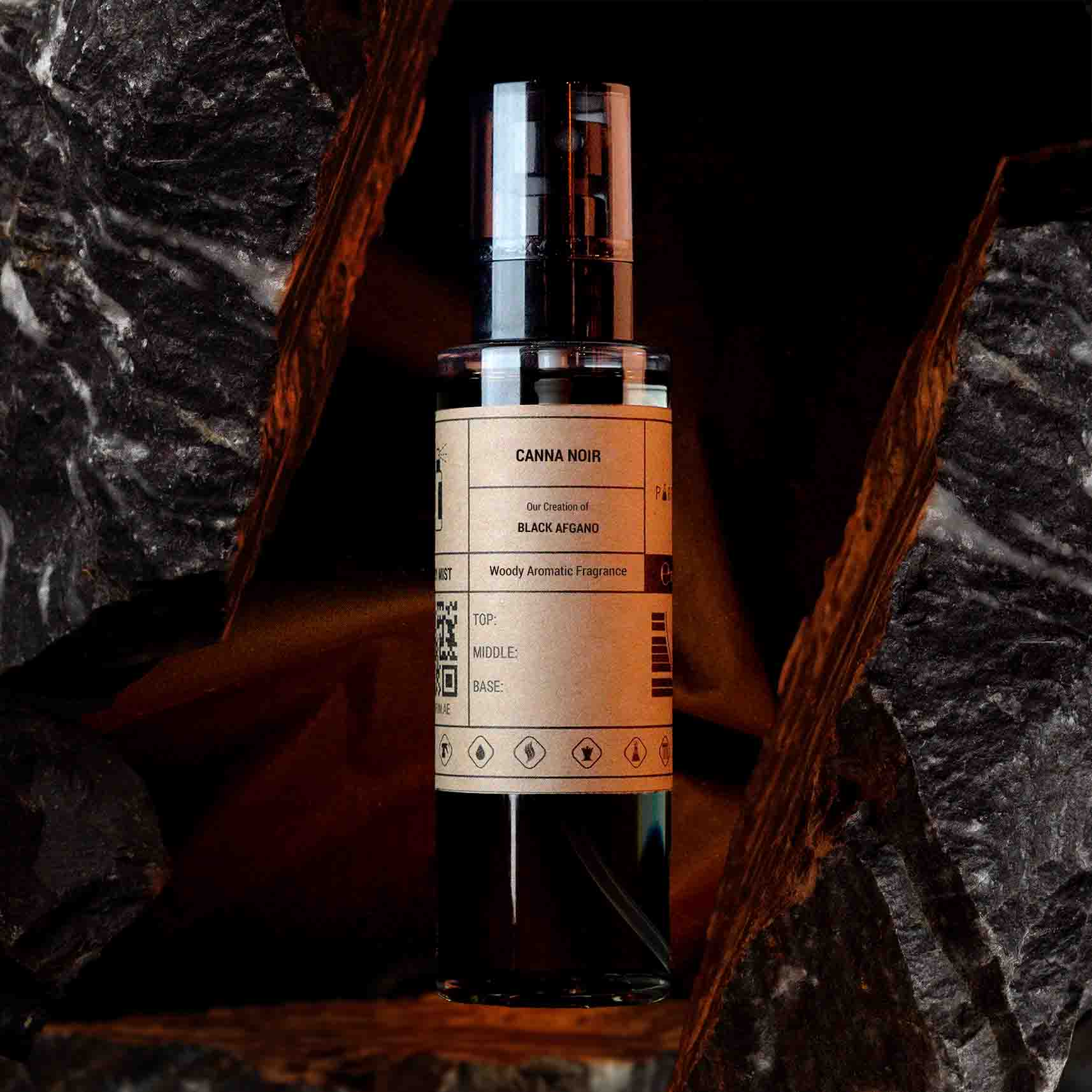 Our Creation of Nasomatto's Black Afgano Body Mist