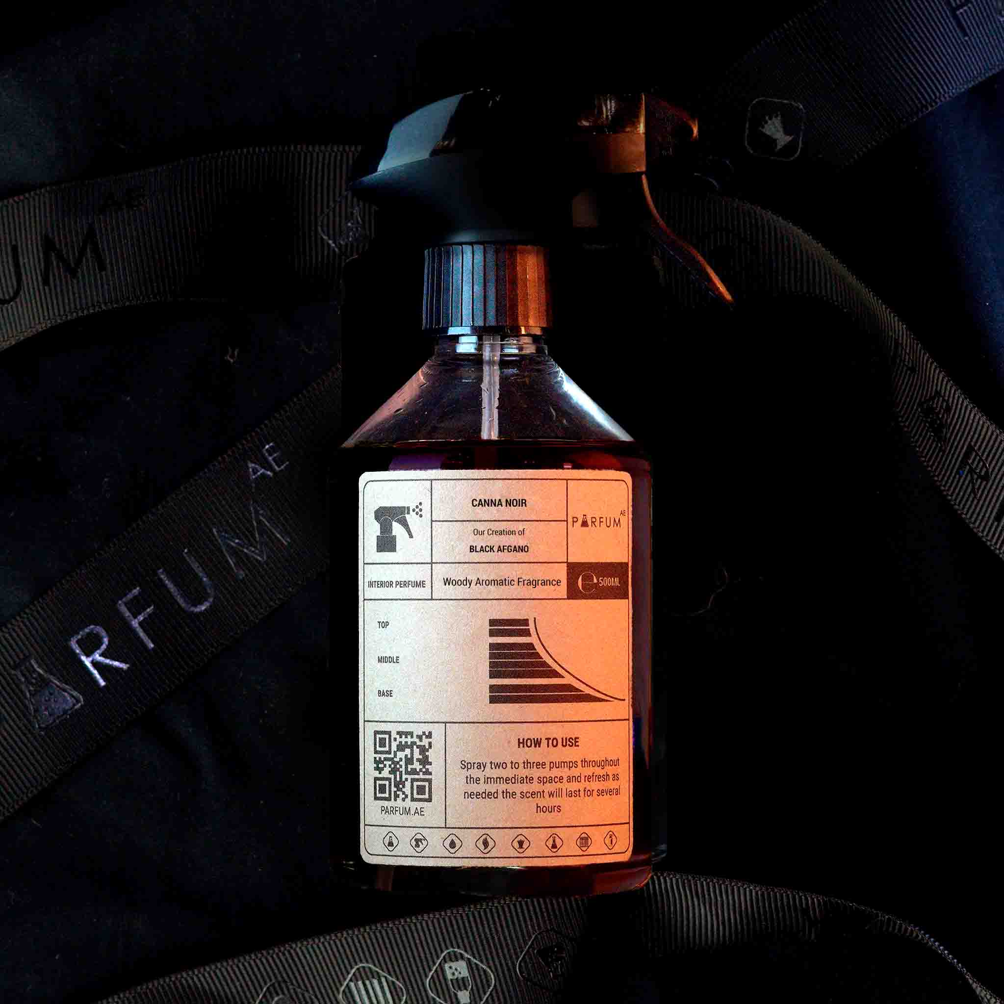 Our Creation of Nasomatto's Black Afgano Interior Perfume