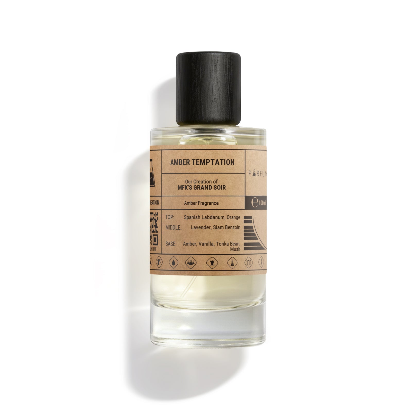 Our Creation of MFK's Grand Soir Perfume