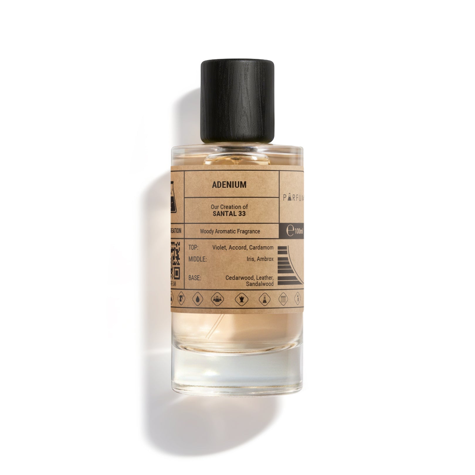 Our Creation of Le Labo's Santal 33