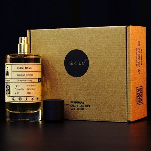 Our Creation of Amouage's Dia Woman